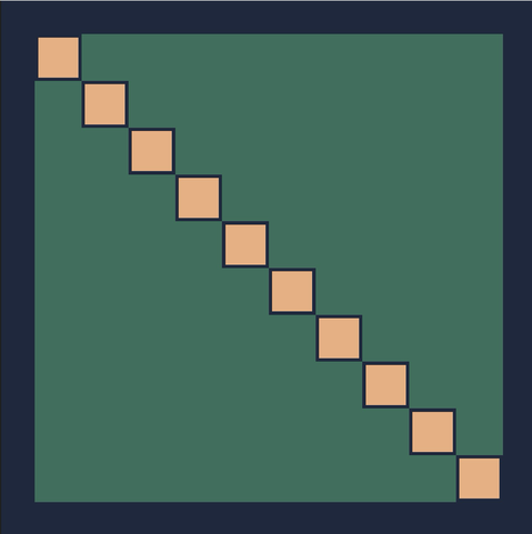 A big green square with multiple yellow smaller squares on top.