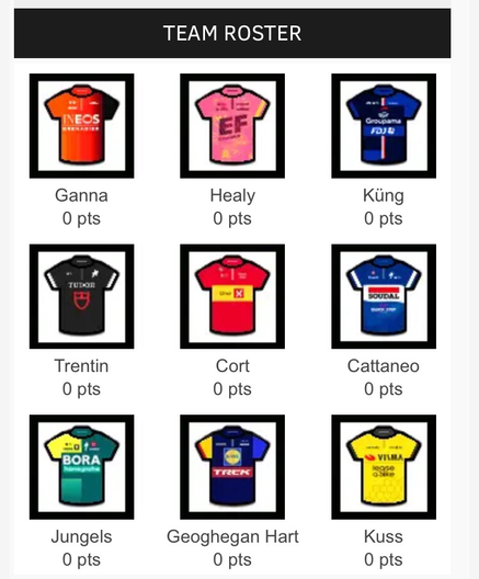 velogames team volta ao algarve. plänterwald cycling team. ganna / healy / küng / trentin / cort / cattaneo / jungels / geoghegan hart / kuss