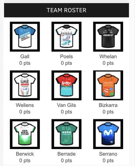 velogames team ruta del sol. plänterwald cycling team. gall / poels / whelan / wellens / van gils / bizkarra / berwick / berrade / serrano