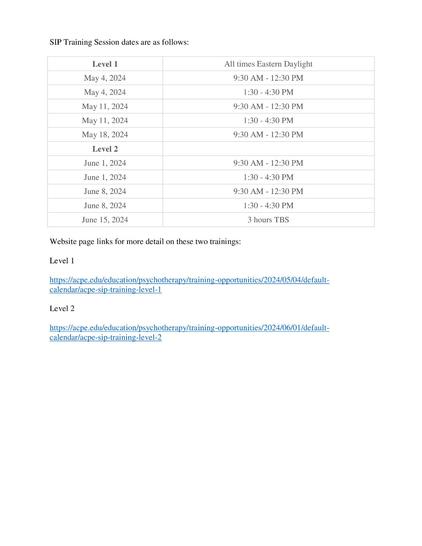 Same as info above, but in prettier format.