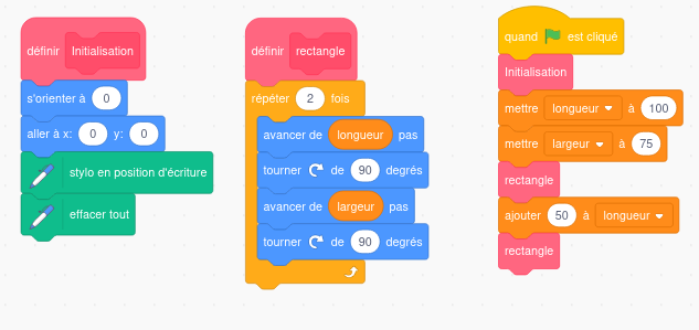 Programme codé avec Codablock.