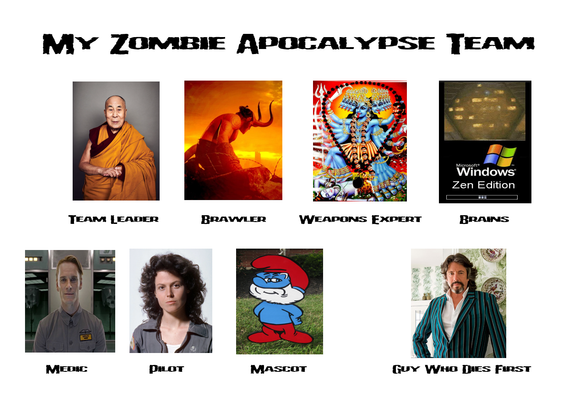#MyZombieApocalypseTeam