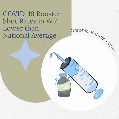 A graphic of a needle and a bottle that reads "COVID-19 Vaccine"
