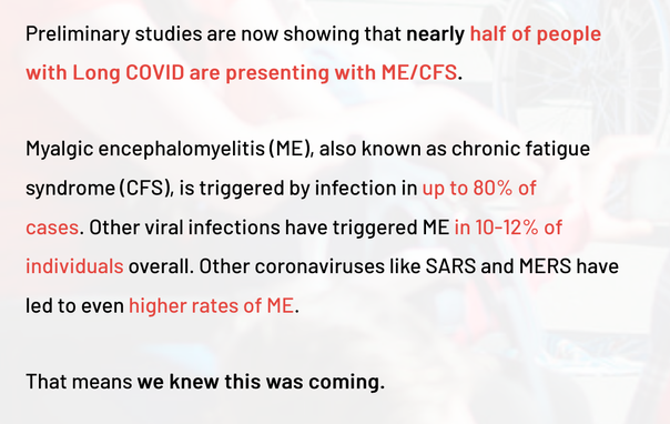 Preliminary studies are now showing that nearly half of people with Long COVID are presenting with ME/CFS. 

Myalgic encephalomyelitis (ME), also known as chronic fatigue syndrome (CFS), is triggered by infection in up to 80% of cases. Other viral infections have triggered ME in 10-12% of individuals overall. Other coronaviruses like SARS and MERS have led to even higher rates of ME.  

That means we knew this was coming.