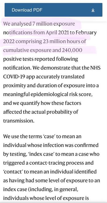 A different study referenced in This article dates highlights

Download PDF We analysed 7 million exposure notifications from April 2021 to February 2022 comprising 23 million hours of cumulative exposure and 240,000 positive tests reported following notification. We demonstrate that the NHS COVID-19 app accurately translated proximity and duration of exposure into a meaningful epidemiological risk score, and we quantify how these factors affected the actual probability of transmission. We use the terms 'case' to mean an individual whose infection was confirmed by testing, 'index case' to mean a case who triggered a contact-tracing process and 'contact' to mean an individual identified as having had some level of exposure to an index case (including, in general, individuals whose level of exposure is