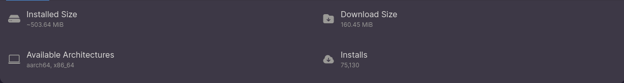 Installation size is ~503.64 MiB.