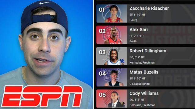 Reacting to ESPN's 2024 NBA Mock Draft