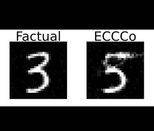 Turning factual 3 into counterfactual 5 that indeed looks like a 5, using ECCCo