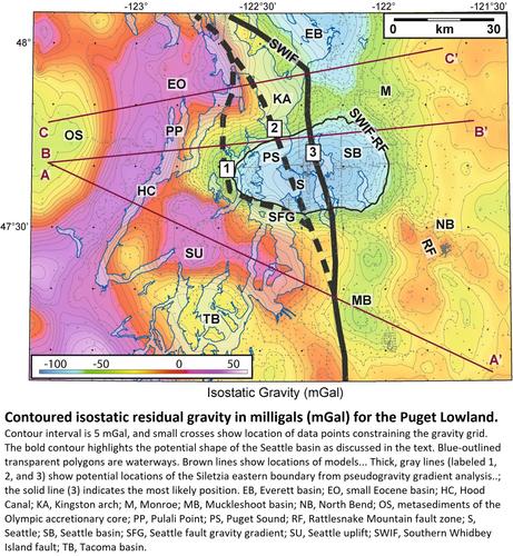 map and model - Contoured isostatic residual gravity in milligals (mGal) for the Puget Lowland. Contour interval is 5 mGal, and small crosses show location of data points constraining the gravity grid. The bold contour highlights the potential shape of the Seattle basin as discussed in the text. Blue-outlined transparent polygons are waterways. Brown lines show locations of models in Figures 8-10 (A–A′, B–B′, and C–C′, respectively). Thick, gray lines (labeled 1, 2, and 3) show potential locations of the Siletzia eastern boundary from pseudogravity gradient analysis shown in Figure 5 and discussed in the text; the solid line (3) indicates the most likely position. EB, Everett basin; EO, small Eocene basin; HC, Hood Canal; KA, Kingston arch; M, Monroe; MB, Muckleshoot basin; NB, North Bend; OS, metasediments of the Olympic accretionary core; PP, Pulali Point; PS, Puget Sound; RF, Rattlesnake Mountain fault zone; S, Seattle; SB, Seattle basin; SFG, Seattle fault gravity gradient; SU, Seattle uplift; SWIF, Southern Whidbey Island fault; TB, Tacoma basin.