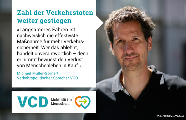 Das Bild zeigt Michael Müller-Görnert, verkehrspolitischer Sprecher des VCD, im Profil. Daneben steht folgendes Zitat: Zahl der Verkehrstoten weiter gestiegen: "Langsameres Fahren ist nachweislich die effektivste Maßnahme für mehr Verkehrssicherheit. Wer das ablehnt, handelt unverantwortlich - denn er nimmt bewusst den Verlust von Menschenleben in Kauf."