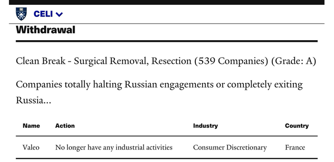Screenshot of Yale CELI List information pertaining to Valeo S.A. (Paris, France).
