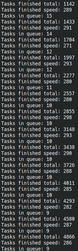 Thread pool task stats