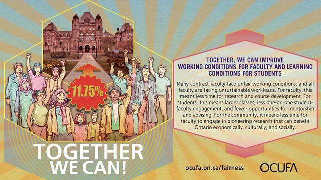 A group of people of diverse identities stands around an image of the Ontario legislative building with a circle pointing at the building, which reads 11.75%. Some people are smiling, some have their fists raised. A banner under them reads: Together, we can! Under the banner, a message box contains the statement: together, we can improve working conditions for faculty and learning conditions for students. Many contract faculty face unfair working conditions, and all faculty are facing unsustainable workloads. For faculty, this means less time for research and course development. For students, this means larger classes, less one-on-one student-faculty engagement, and fewer opportunities for mentorship and advising. For the community, it means less time for faculty to engage in pioneering research that can benefit Ontario economically, culturally, and socially. In the bottom left of the image, there is a website link for ocufa.on.ca/fairness, and on the bottom right is the OCUFA logo.
