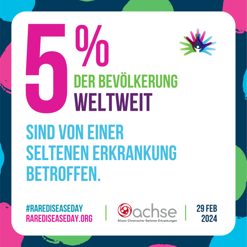 Infografik: 5% der Bevölkerung weltweit sind von einer seltenen Erkrankung betroffen.
#rarediseaseday
rearediseaseday.org
ACHSE - Allianz Chronischer Seltener Erkrankungen