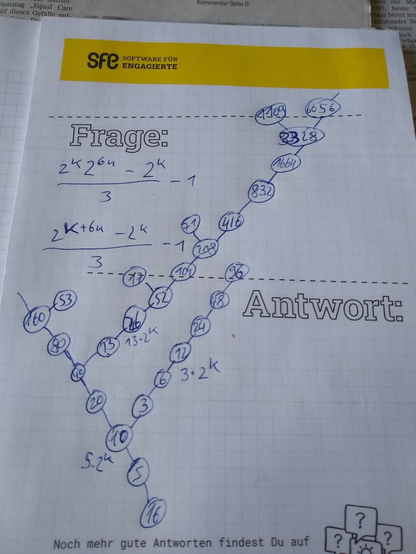 a very similar looking pattern on a notebook with some formulas