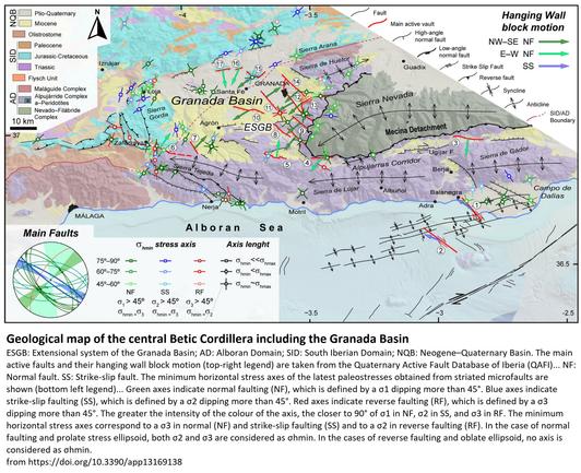 geologic map of the central Betic cordillera including the Granada Basin