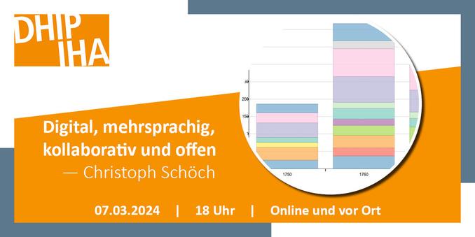 Prävalenz französischer Romanthemen aus dem Zeitraum 1751-1800 nach der Datenbank MiMoText. Quelle und interaktive Version: https://tinyurl.com/ypw2zv78. Lizenz: CC0.