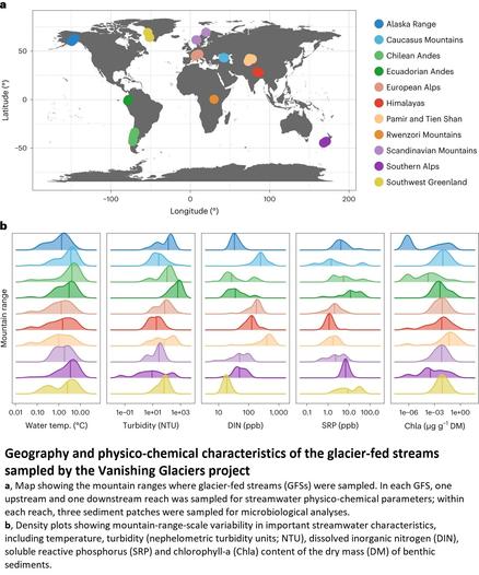 maps and charts - Geography and physico-chemical characteristics of the glacier-fed streams sampled by the Vanishing Glaciers project