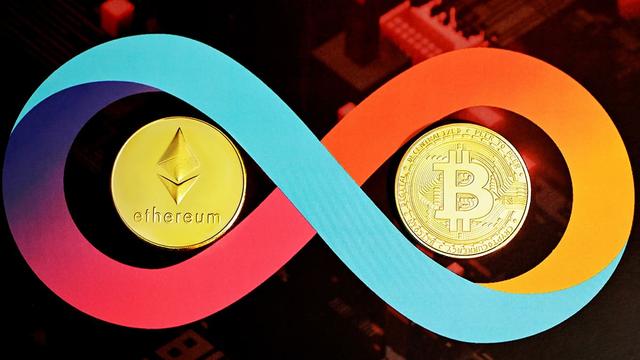 CoinWatch, segui il valore delle criptovalute
