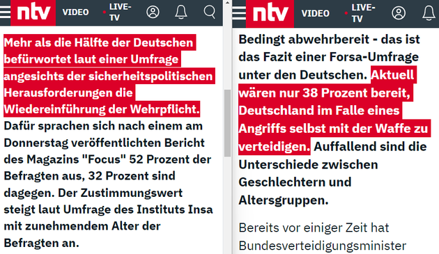 Beitrag 1: "Mehr als die Hälfte der Deutschen befürwortet laut einer Umfrage angesichts der sicherheitspolitischen Herausforderungen die Wiedereinführung der Wehrpflicht."
Beitrag 2: "Aktuell wären nur 38 Prozent bereit, Deutschland im Falle eines Angriffs selbst mit der Waffe zu verteidigen."