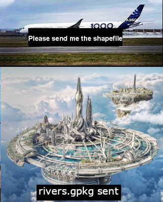 Two images, the first of an airplane with text saying 'Please send me the shapefile'. The second image of a floating futuristic city with text saying 'rivers.gpkg sent'.