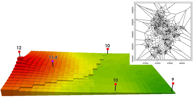 graphics - IDW and veroni diagram representations