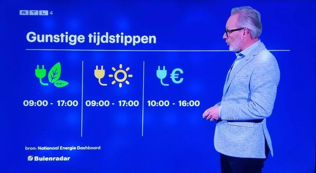 A man in a suit presenting a graph with time slots for energy consumption on a blue background, with icons representing eco-friendliness, sun, and cost savings. The screen shows the logo of RTL 4 and mentions 'gunstige tij