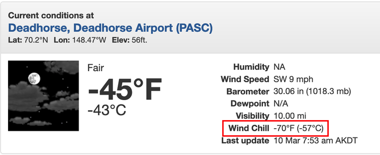 Screenshot showing the condition at Deadhorse, Alaska airport at 753am AKDT Sunday March 10. Temperature was -45F (-43C) and wind of 9mph yielding a wind chill of -70F (-56.7C).