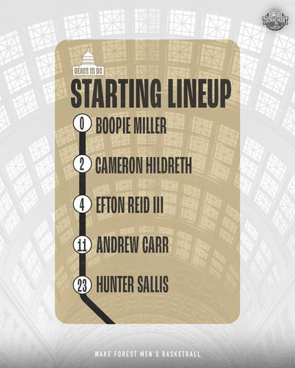 Wake Forest men's basketball starting lineup vs. Notre Dame in the 2024 ACC Tournament
