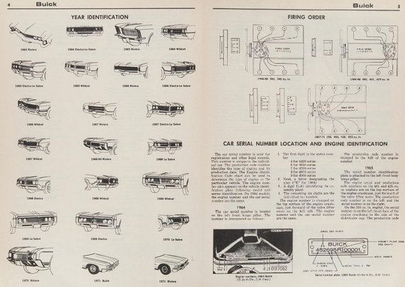 Chilton Manual Pages