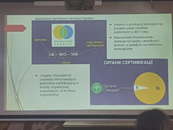 Slajd z prezentacji o rolnictwie ekologicznym na Ukrainie. Przedstawione podstawowe fakty: ustawa z 2011 r., finansowanie, Organic Standard jako jedyna krajowa firma certyfikująca pośród 16 zagranicznych