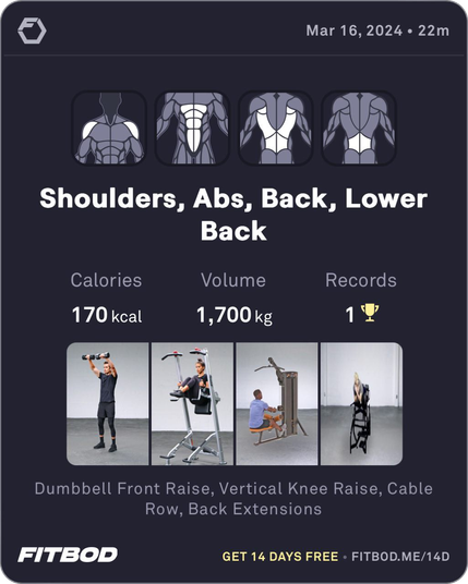 Fitbod training, Calories 170kcal, Volum 1700kg, Records: 1. Dumbell Front raise, Vertical Knee Raise, Cable Row, Back Extensions.