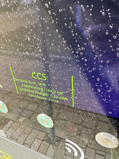 A close-up of an electric vehicle charging station screen showing charging progress with information such as battery state of charge, charging power, energy delivered, and charge duration, amidst raindrops.