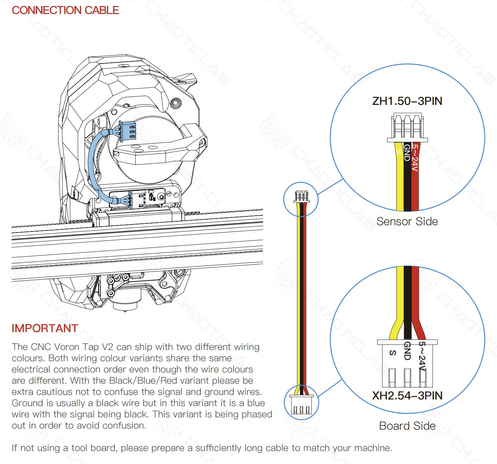 Chaoticlab CNC Voron Tap cable schematic