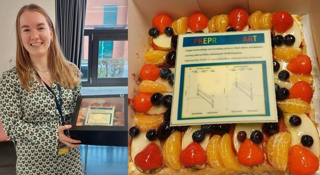 Preprints deserve cake!