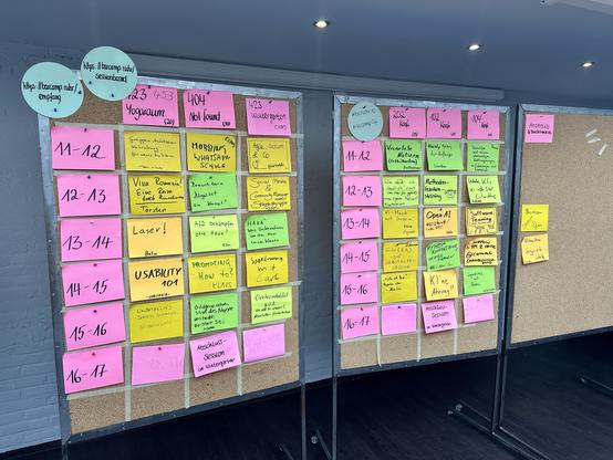 Sessionplan: Barcamp Ruhr am Sonntag