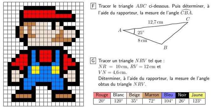 Résultats du Pixel Art sur les angles.