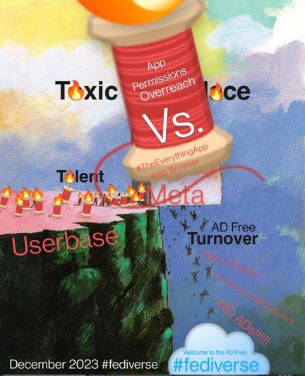 The 🔮 trials of #Meta 🚮 will be called 🚮 #LittahGate ⚖️ 😘

#fedilaw  #lawyers #Meta #meme

#ReplaceableGate #meme #NOYBeu