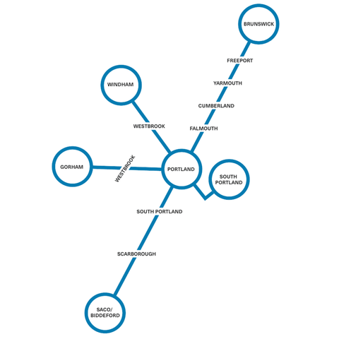 Map of rapid transit that could ease congestion in the Greater Portland area.