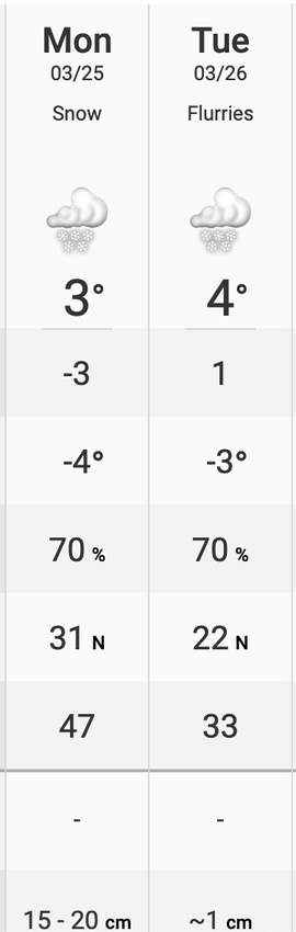 A screenshot from the weather network, showing it is potentially going to snow on Monday and Tuesday of next week (March 25-26). An expected 15-20cm.