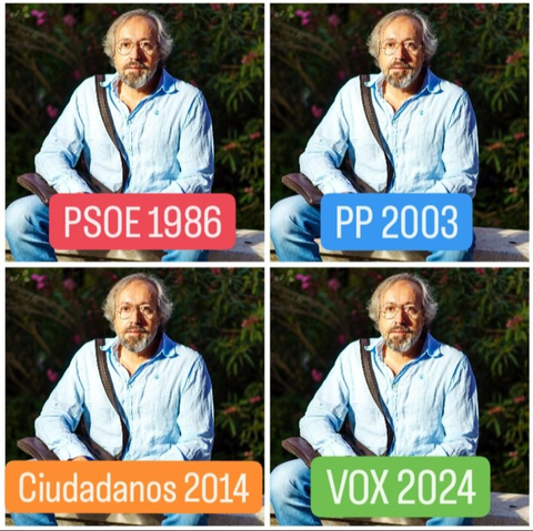meme de girauta donde se ve la misma foto pasando por el PSOE en el 1986, en el PP en el 2003, en el 2014 en Ciudadanos y ahora en el 2024 en Vox.