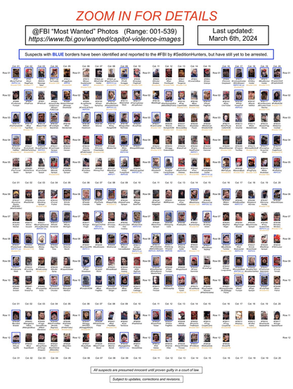 Poster showing photos of January 6th riot suspects still wanted by the FBI.