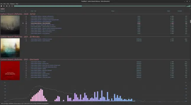 a screenshot of the audio player DeaDBeeF