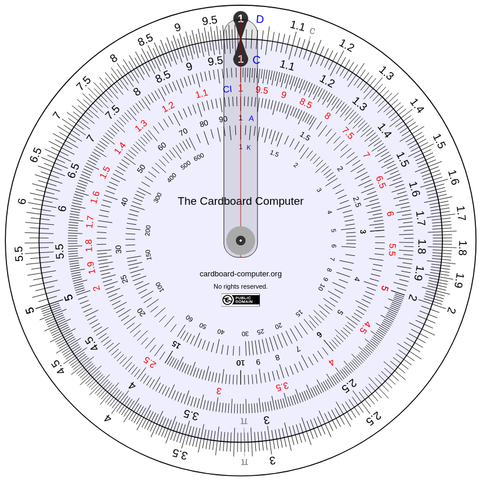 Screenshot of a circular slide rule with D, C, CI, A, and K scales. The slide rule has the title "The Cardboard Computer" above the centre grommit, and the text "cardboard-computer.org" and "No rights reserved" below, with the Creative Commons Public Domain Mark icon.