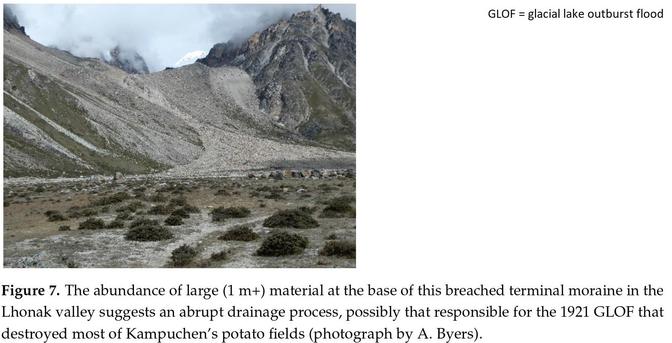 photos - examples of GLOF