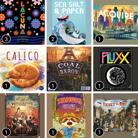 3x3 grid of board game covers. Lacuna, Sea Salt & Paper, Acquire, Calico, Coal Baron, Fluxx, Lords of Waterdeep, Tanuki, Ticket to Ride: Legends of the West.