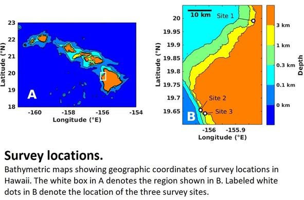 maps - survey locations, Hawaii