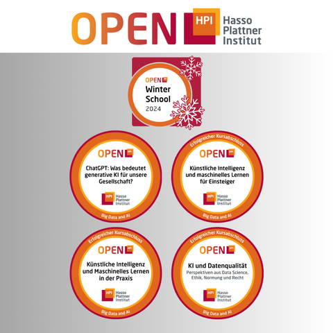 Eine Zusammenstellung der vier Badges zu den vier erwähnten Kursen des OpenHPI in einer Grafik, zusammen mit dem Logo des OpenHPI und dem Logo der Winter School 2024.