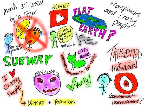 Colorful drawing featuring a variety of phrases and sketches related to conspiracy theories, such as "Flat Earth," "ASMR?", "I was contacted by aliens," and "government harassment?" with cartoon figures, a YouTube play button, and other sketches