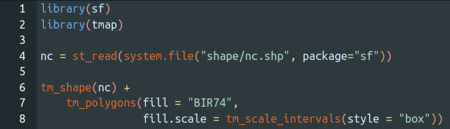 Code to generate the next image